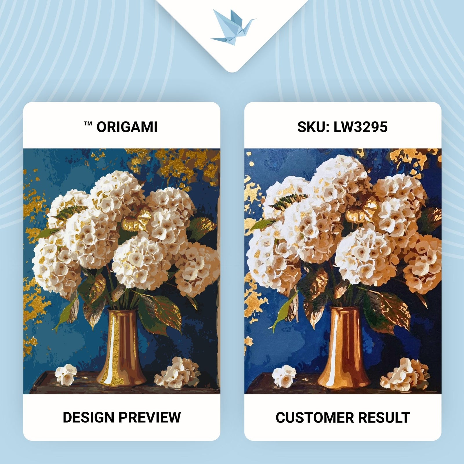 Paint by numbers on a 40*50 cm frame Flowers. Hydrangea bouquet with Metallic Paints LW 3295