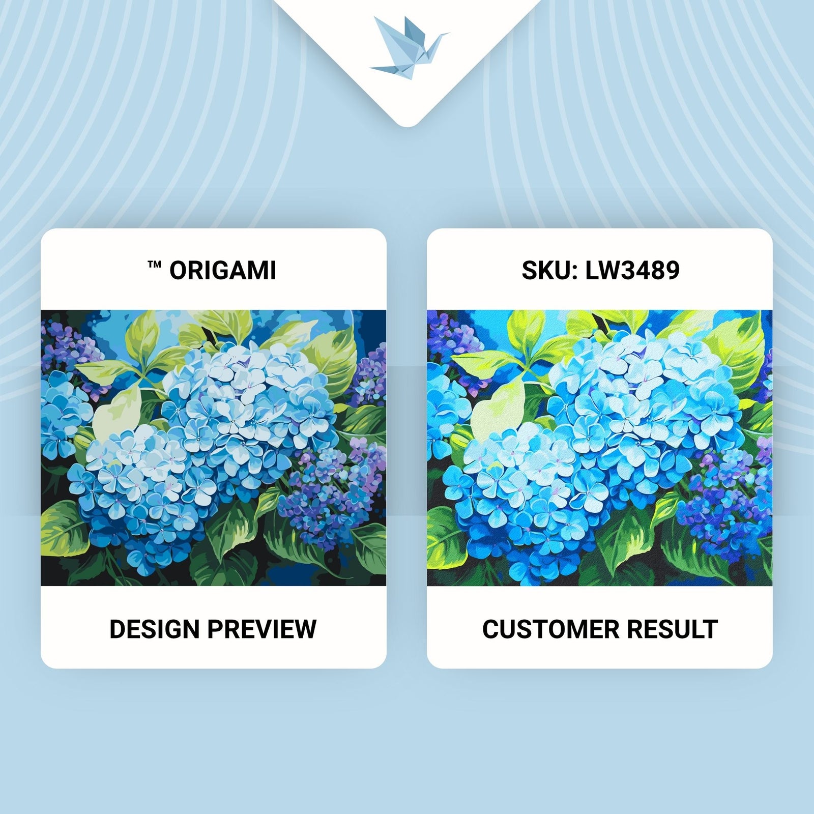 Paint by Numbers on a 40*50 cm frame – Flowers. Blue Hydrangea LW 3489